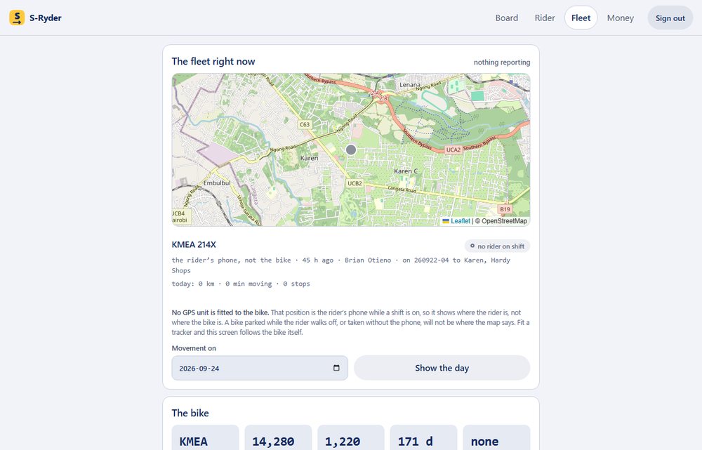S-Ryder Fleet — where the bike is now, today’s movement, and odometer, service and insurance position