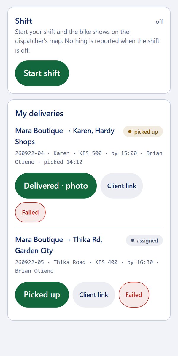 S-Ryder rider view — start shift, then each delivery closed with “Delivered · photo”