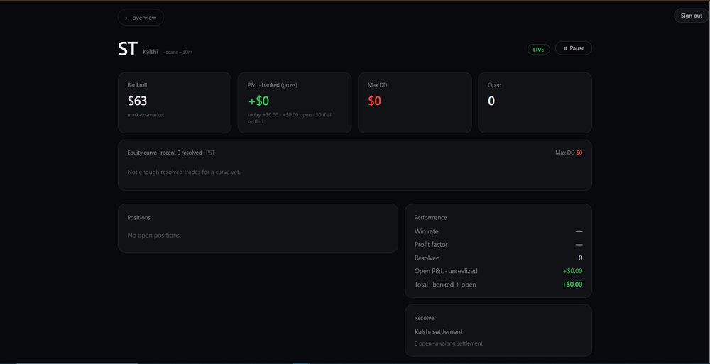tbot.trade ST surface page — bankroll mark-to-market, banked P&L, max drawdown, equity curve, positions, performance and the Kalshi settlement resolver